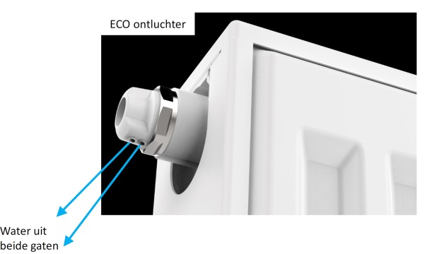 ECO ontluchter